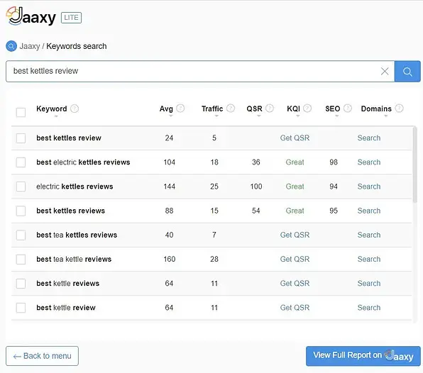 Jaaxy keyword research tool in Wealthy Affiliate