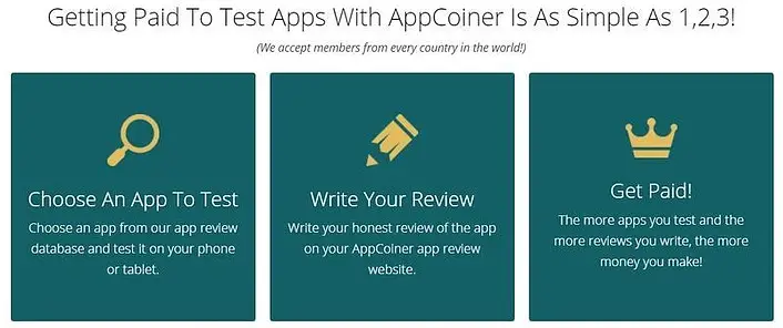 appcoiner-review-scam