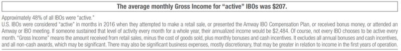 amway income disclosure