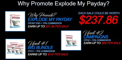 explode my payday upsells