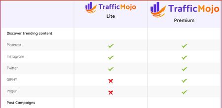 traffic mojo pricing 1