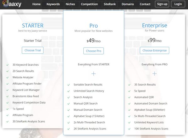 jaaxy pricing plans