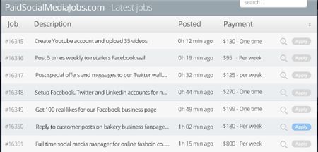 paid social media jobs listing