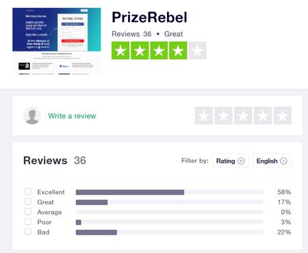 prizerebel feedback positive