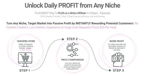 ecompare sales page