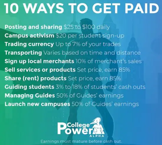 college power ways to earn