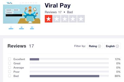 viralpay reviews