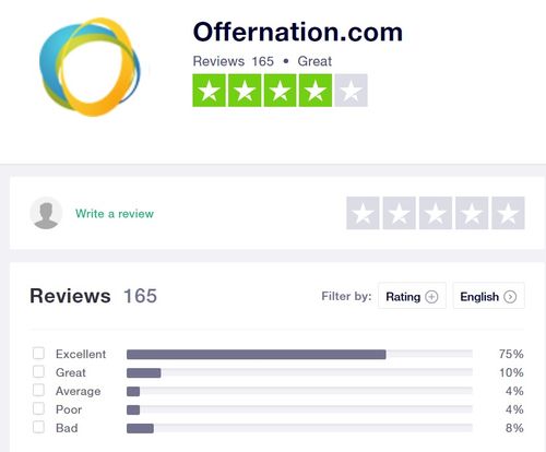 offernation feedback