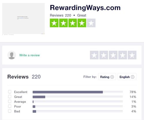 rewardingways feedback