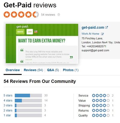 get paid feedback