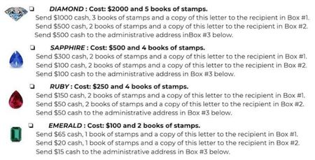 impact mailing club membership levels