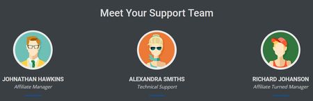 rainmoney support team