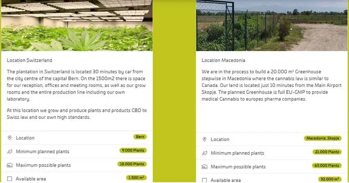 cannergrow locations