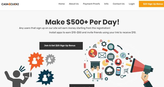 cash4clickz home page