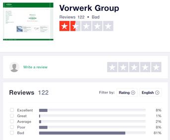 vorwerk complaints