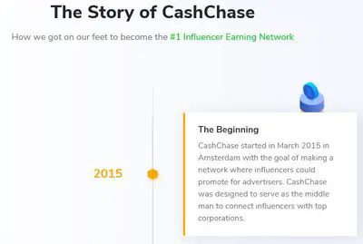 cashchase story