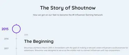 shoutnow story