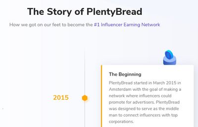 plentybread story