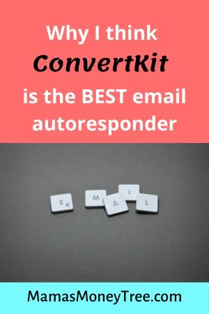 ConvertKit Review