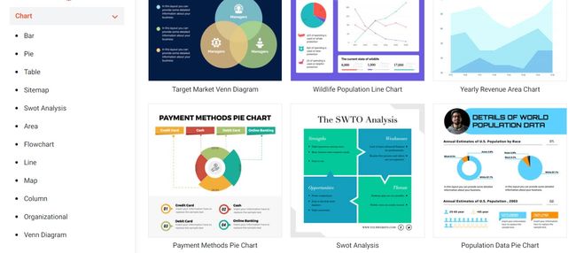 designcap chart